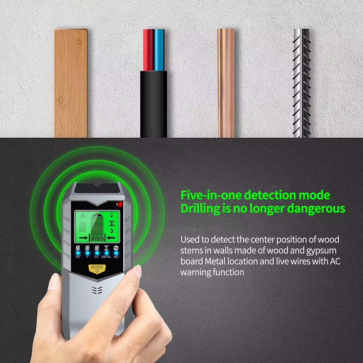 5-in-1 Electronic Wall Scanner | Multifunctional Stud/Metal/AC Wire Detector with LCD Screen, Center Finding & Deep Scanning (Battery Not Included)