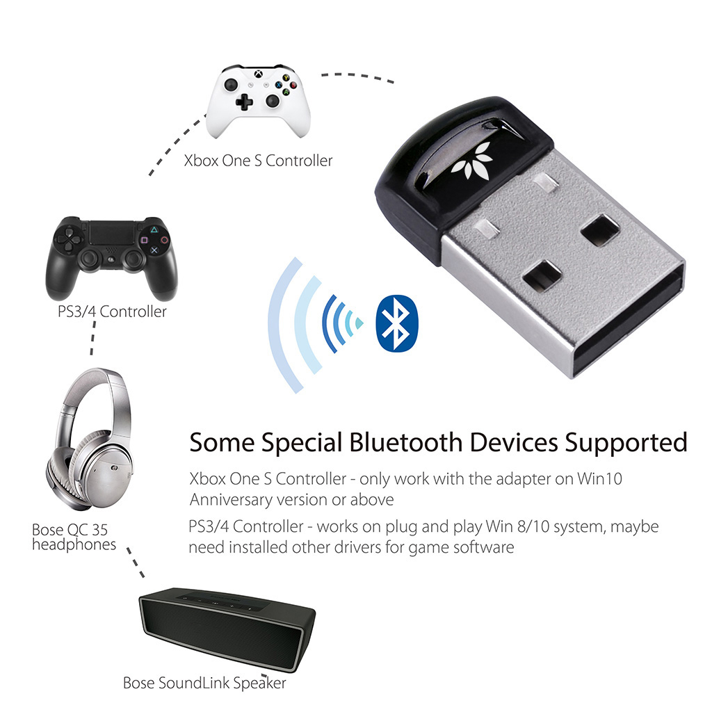 Avantree DG40S Bluetooth 4.0 Bluetooth Adapter for Desktop Computer/Notebook/Tablet/Smartphone - image 5 of 6