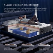 COMFBOX 12-inch King Hybrid Mattress - Medium Feel - Cooling Foam & Pressure Relief