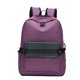 thumbnail image 3 of Mochila unisex para exteriores Bolsa de hombro para computadora portátil con carga USB externa (Púrpura)-185555.02 Likrtyny Para estrenar, 3 of 7