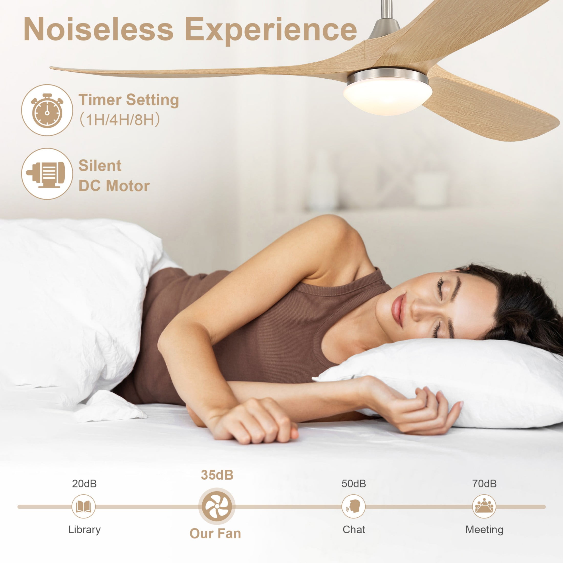 Sofucor 60 Inch Ceiling Fans with Light Compatible with Alexa/Google/App 3 Blades Reversible DC Motor Timer for Kitchen Bedroom Living Room Dining Room Farmhouse (burlywood)