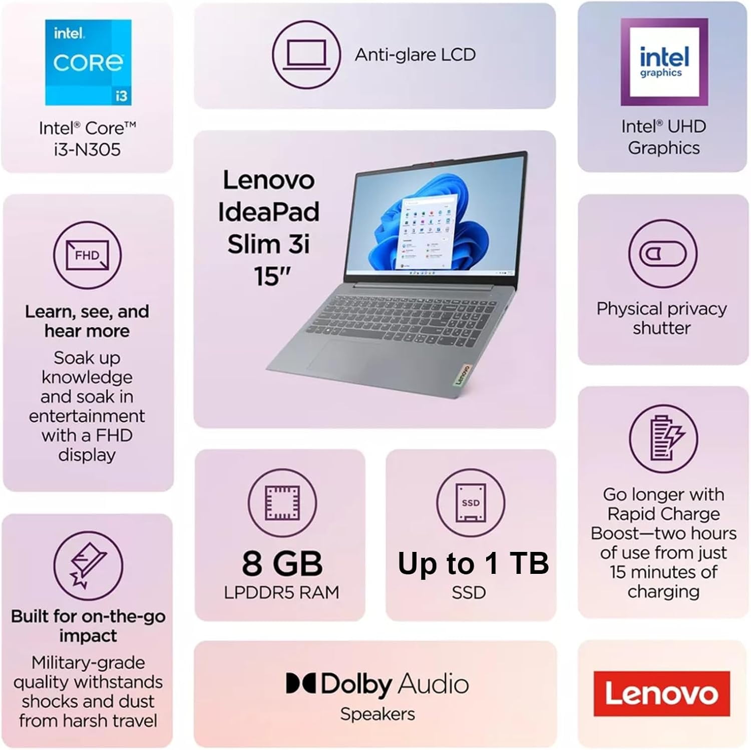 Lenovo IdeaPad Slim 3i Laptop, 15.6" FHD Student Laptops, Intel Core i3-N305, 8GB LPDDR5 RAM, 256GB SSD, Intel UHD Graphics, Webcam, Wi-Fi 6, Bluetooth 5, Windows 11 Home, Arctic Grey