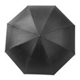thumbnail image 1 of Parapluie Inversé, Parapluie Inversé en Acier Caoutchouc pour Voyage, 1 of 8