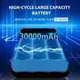 thumbnail image 3 of 10000W Solar Street Light, Commercial Solar Street Lights, Outdoor, Dusk to Dawn, IP65 Waterproof Solar Lights with Motion Sensor and Remote Control, Solar Parking Lot Lights for Yard, Country, Road, 3 of 12