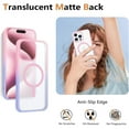 thumbnail image 6 of Magnetic for iPhone 15 Pro Max Case [Compatible with MagSafe]with 2X Screen Protector, Military-Grade Slim Shockproof Phone Cover Translucent Matte Anti-Fingerprint Anti-Scratch,6.7 inch, 6 of 7