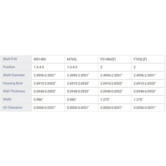 MAIN BRNG AMC JEEP DODGE