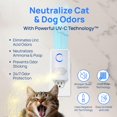 thumbnail image 4 of Ambientador Clarifion OdRx UV-C Desodorizador de olores para gatos, 4 of 9