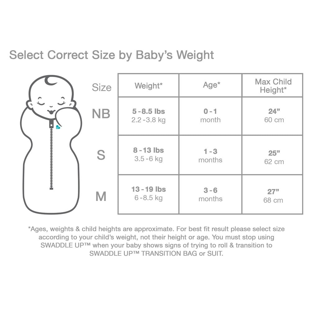 Love To Dream Swaddle UP Original Bag 1.0 TOG Dreamer Newborn 5 8.5 lbs Walmart