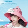 thumbnail image 5 of Cre-Heaven Cartoon Sun Hat With Fan For Kids Summer Breathable UV Protection Cap Wide brim Hat Outdoor Adjustable USB Charging Cooling Hat, 5 of 6