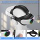 thumbnail image 4 of Correa para la cabeza con batería de 10000 mAh para Oculus Quest 2 Hurra, 4 of 7