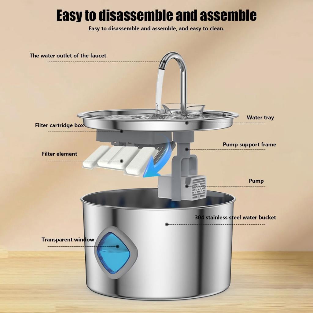 Giaone Automatic Water Dispenser 3.2L Stainless Steel with 2 USB Powered Low Noise for Pets hydrations Station