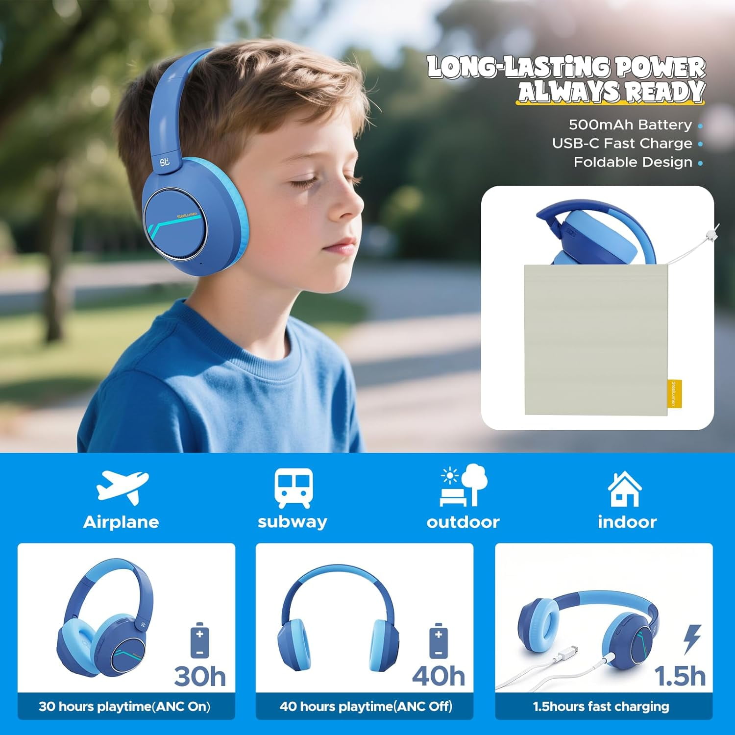 Nova1Pro Kids Wireless Active Noise Cancelling Headphones, Bluetooth 5.4, 40H Playtime, Volume Limited 75/85/94dB, Type-C Fast Charging, Mic, Foldable for School/Travel/Airplane, Blue