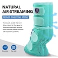 thumbnail image 2 of Harrison Howard Horse Fly Boots Perfect Contoured Fit Leg Guards Dense Mesh Boots with Ventilated Comfort Reliable Protection from Summer Elements Set of 4 Mint Large, 2 of 7