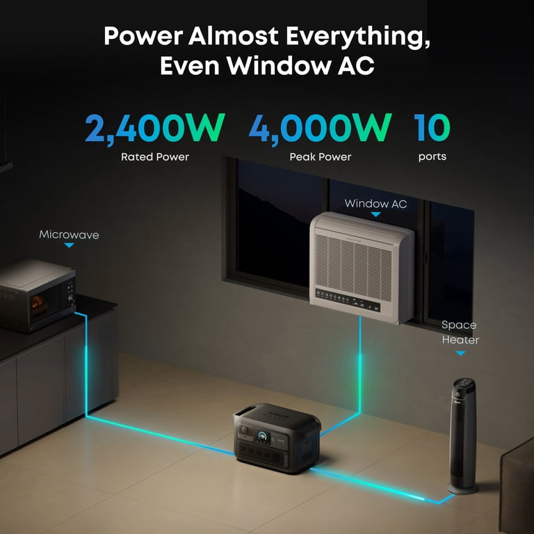 Anker SOLIX C2000X Gen 2 Portable Power Station, 2048Wh/2400W