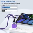 thumbnail image 2 of Type C Charger, Fast Charging Block USB Wall Charger with 2pcs Type C Charging Cable Cord USB C Cable 10FT, Dual Port Phone Charger Android Charger Block, USB Power Adapter USB Cube Charger[Purple], 2 of 8