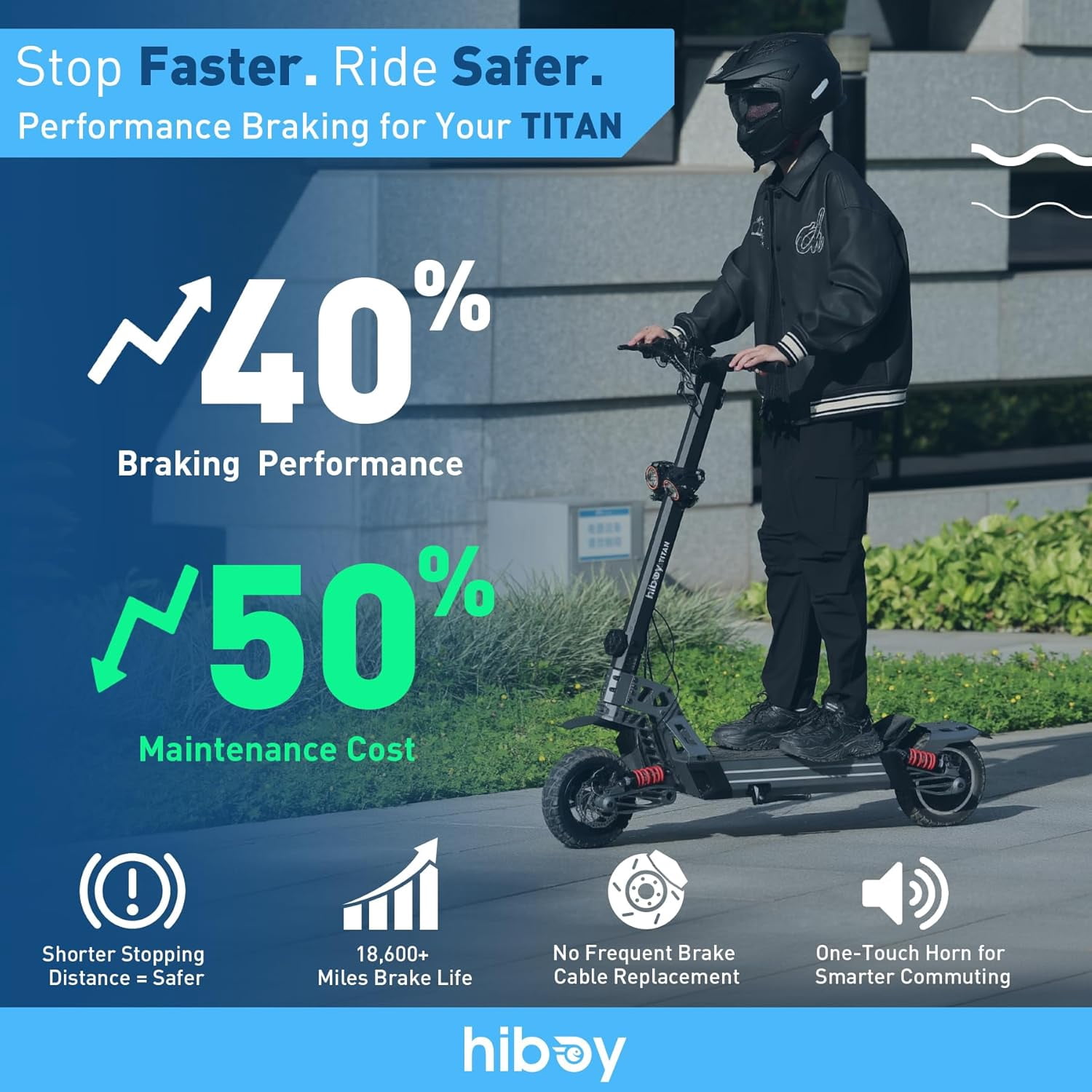Hiboy Titan 1000W 25MPH 46Mi Range 10" Off-Road Tires, Dual Suspension & Hydraulic Brakes, Foldable E-Scooter