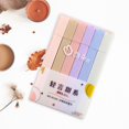 thumbnail image 2 of HLONK Clearance Bible Highlighters with Soft Chisel Tip  6 Pack Assorted Colors Pens No Bleed  Quick Dry Set  Cute Aesthetic Markers  Bible Study Journaling Supplies and Accessories C, 2 of 5