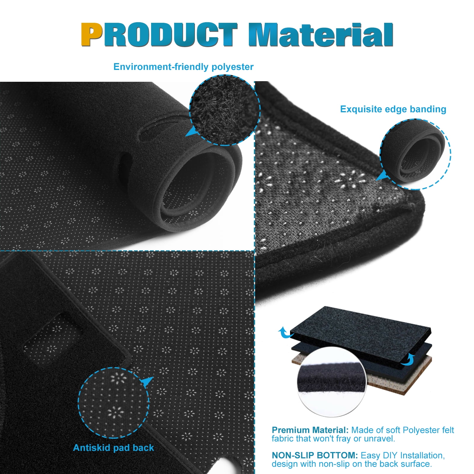 Xotic Tech Center Console Dashboard Mat Pre-Cut Non-Slip Sunshield Sun  Glare Protector Dash Carpet Pad Black Cover Compatible with Toyota RAV4  2019-2021