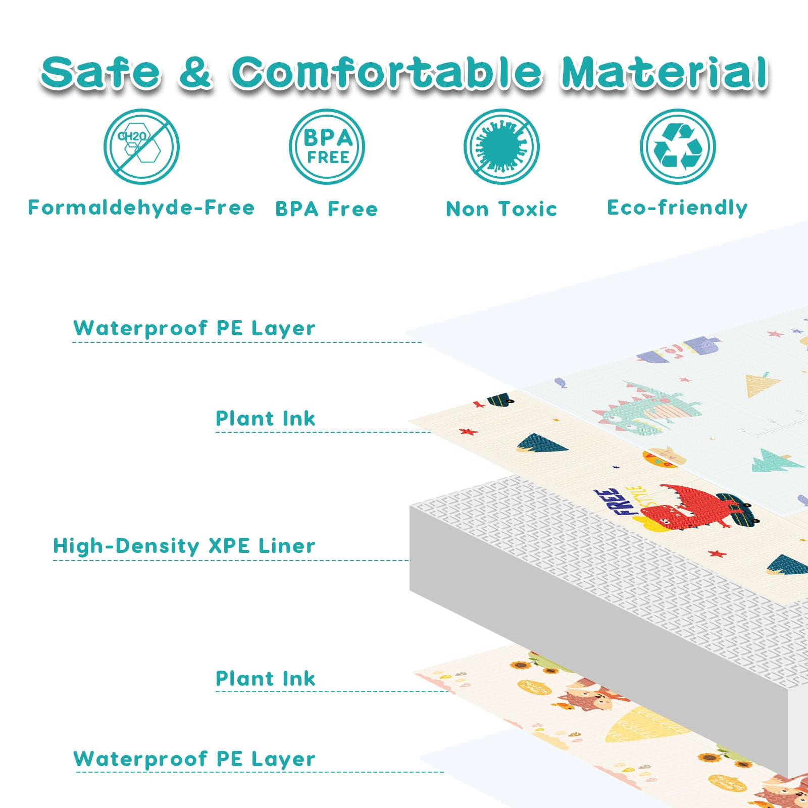 Cute Baby Play Mat Foldable Large 74x50 Inch Portable & Safe Play Area for Babies and Toddlers, Waterproof Anti-Skid Baby Playmat