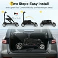 thumbnail image 3 of COOLHUT Ultra Lightweight 4 Wheel Mobility Scooter for Seniors (only 50lbs), 25+ Miles Travel Dual Battery Mobility Scooters, Aluminum Electric Folding Wheelchair Device, Black, 3 of 11