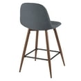 Pebble MidCentury Modern Counter Stool in Walnut and Blue by