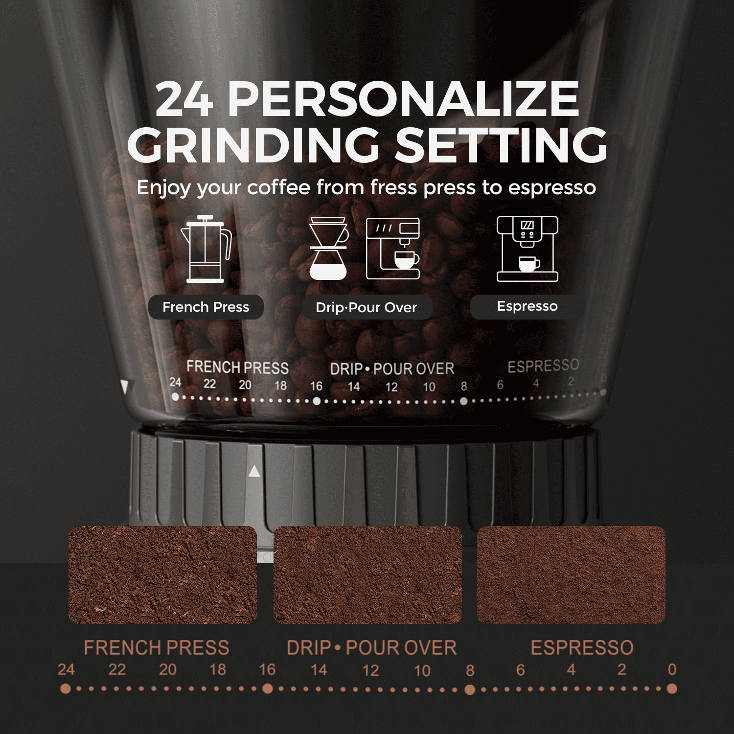 Burr Coffee Grinder Conical Grinder with Digital Timer Display,24 Precise Settings Electric Grinder for Espresso/Drip/Pour Over/Cold Brew/French Press Brewing