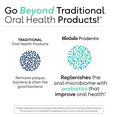 thumbnail image 5 of BioGaia Oral Health Probiotic Drops | For Healthy Gums & Teeth | Common Dental Problem Defense, 5 of 10
