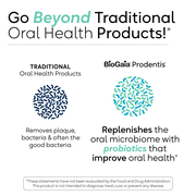 BioGaia Oral Health Probiotic Drops | For Healthy Gums & Teeth | Common Dental Problem Defense