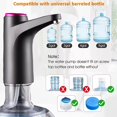 thumbnail image 4 of LASIEYO Portable Water Bottle Dispenser with Desktop Base Water Bottle Pump for Home Office Outdoor, 4 of 10