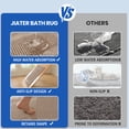 thumbnail image 5 of JIATER Waffle Bathroom Rugs Non-Slip Washable Bath Mat Super Absorbent Quick Dry, 5 of 9