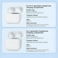 thumbnail image 4 of Wireless Charging Box For AirPods1&2 Replacement Bluetooth Earphone Charger Case With LED Display For Airpods Pro 1 2 3, 4 of 6