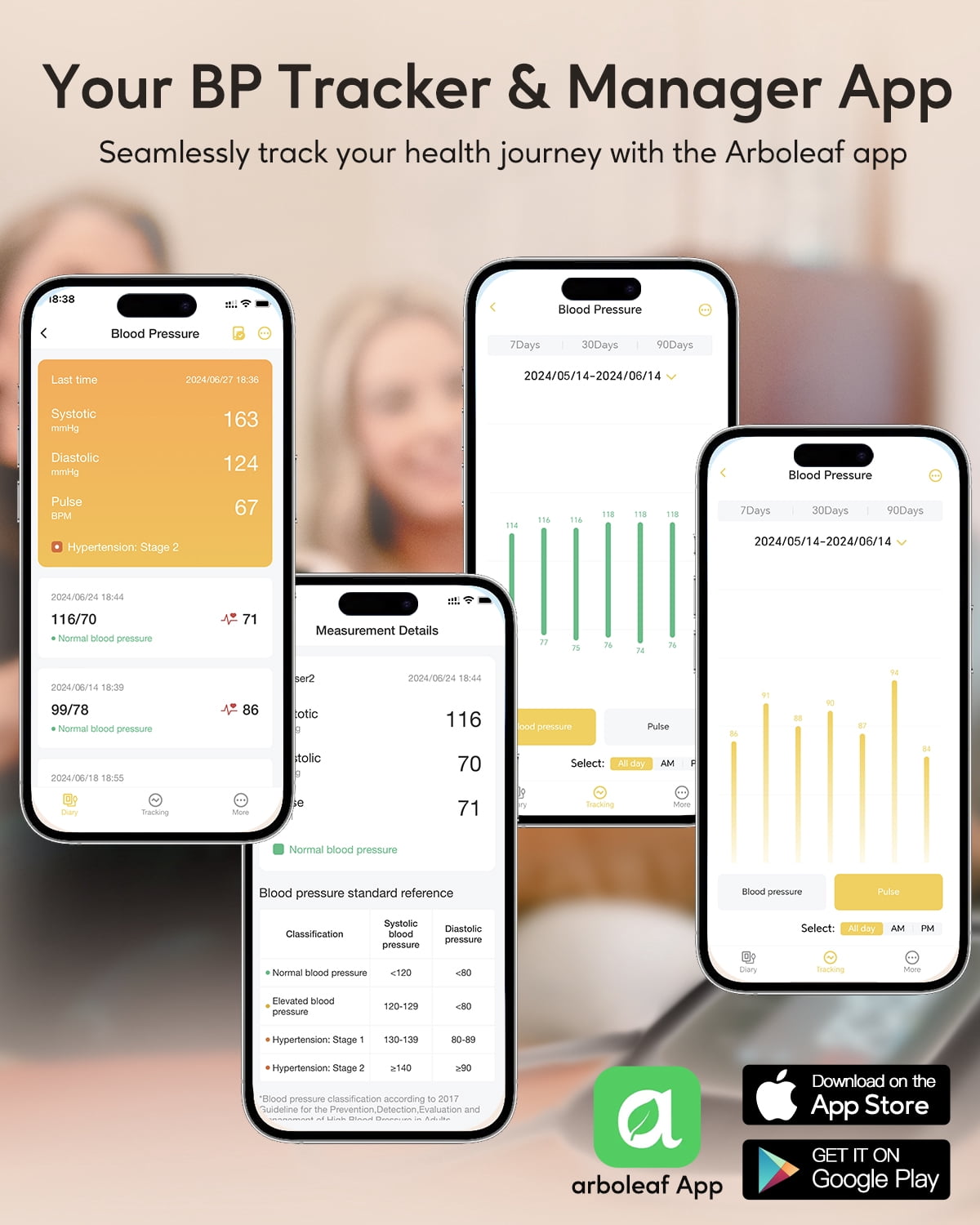 arboleaf Upper Arm Blood Pressure Monitor, Heart Health Tracker with App – Father's Day Gift, Rechargeable & Bluetooth