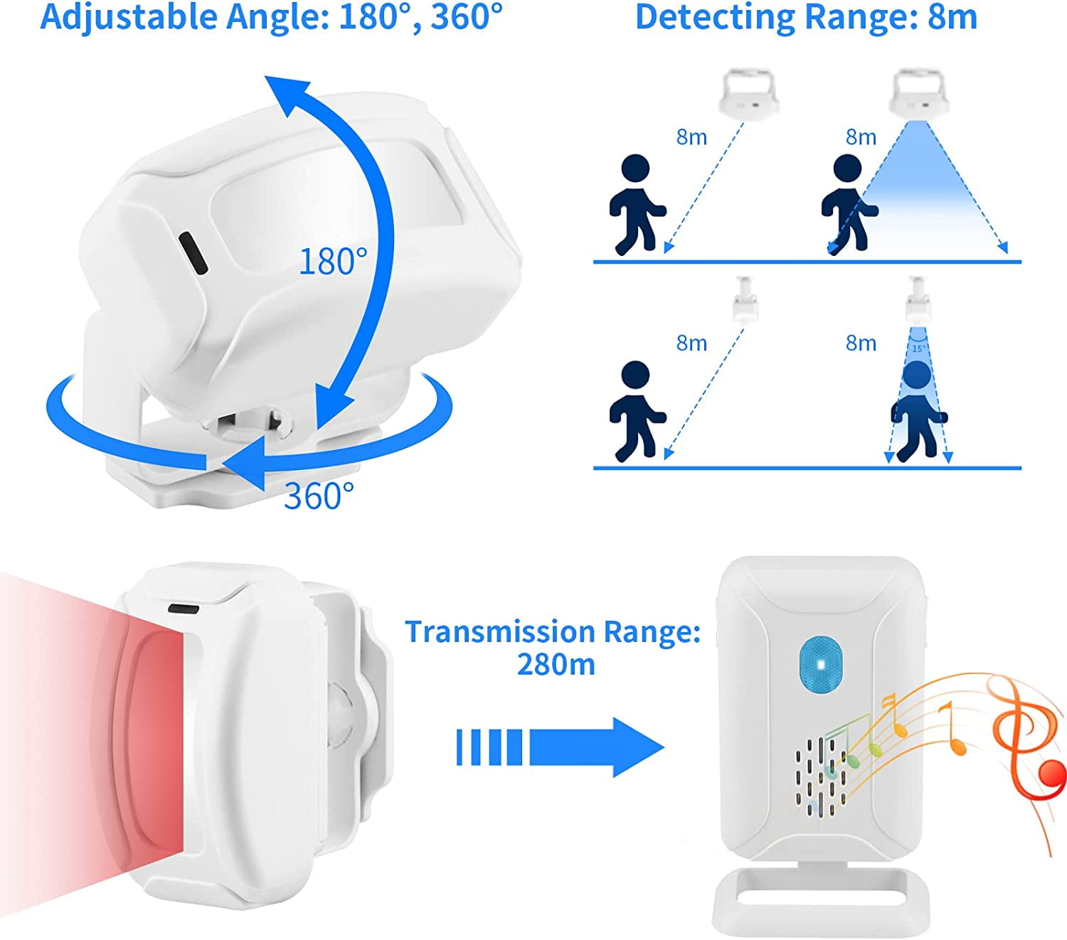NineLeaf Motion Sensor Alarm, Motion Sensor Doorbell, Wireless Infrared Home Security, PIR-Powered, Color Light Indicator, Welcoming Doorbell for Shops, Stores, Hotels & Offices (2Receivers 1Sensors)