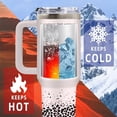thumbnail image 5 of 40th Birthday Gifts Women, 1985 Tumbler for 40 Year Old Women, Gift for Womens Turning 40, Since 1985, 40 Oz Tumbler with Handle Lid and Straw, 5 of 6