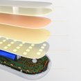 thumbnail image 2 of Lampe de Lecture Murale Magnétique Protection des Yeux Petite Tactile pour Dortoir Garde-Robe Chevet, 2 of 8