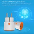 thumbnail image 4 of Tuya Smart Plug Mini Electrical Power Outlet Voice Control Lights On/Off Switch Home Travel Assistant Accessories EU Plug, 4 of 9
