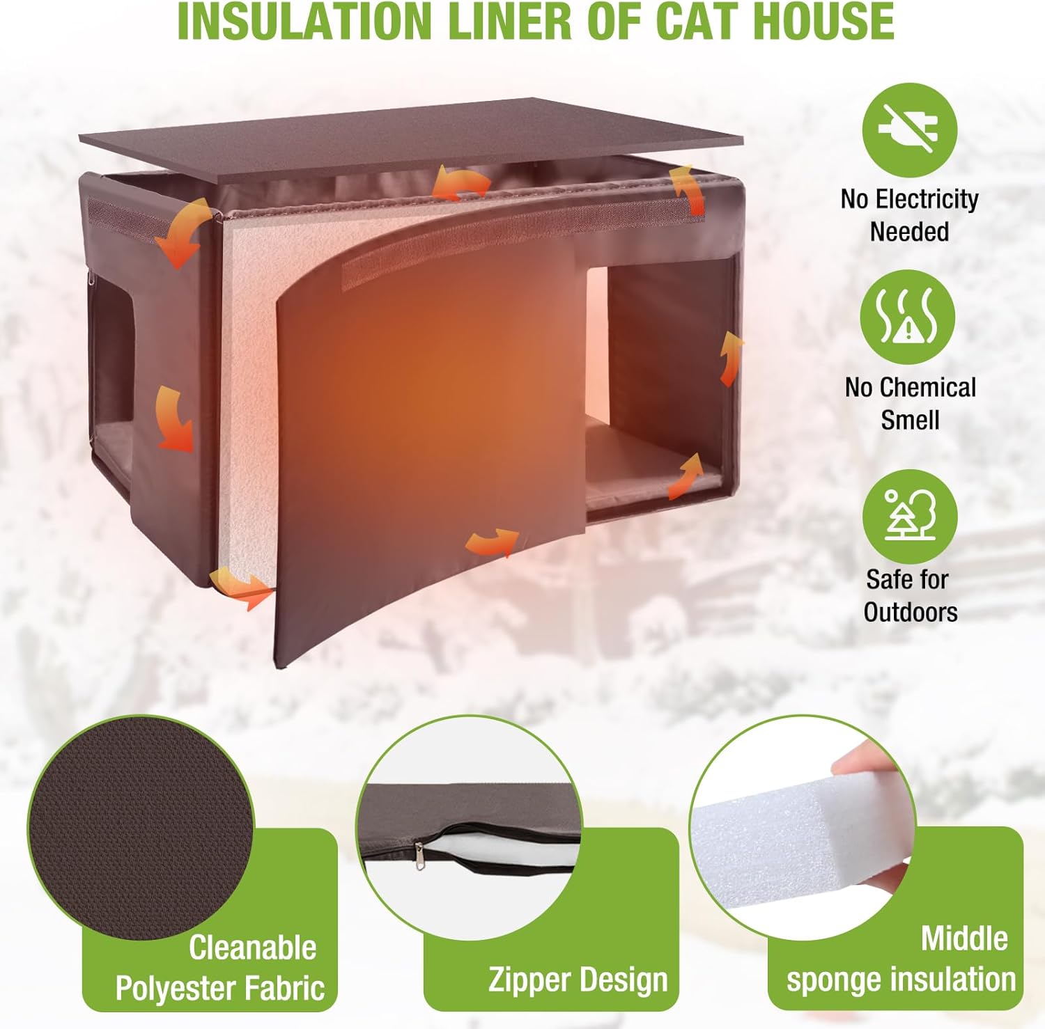 MEDEHOO Insulated Outdoor Cat House with All-Round Liner, Weatherproof Feral Cat Shelter for Winter, Outside Stray Cat House with 3 Escape Doors and Elevated Base