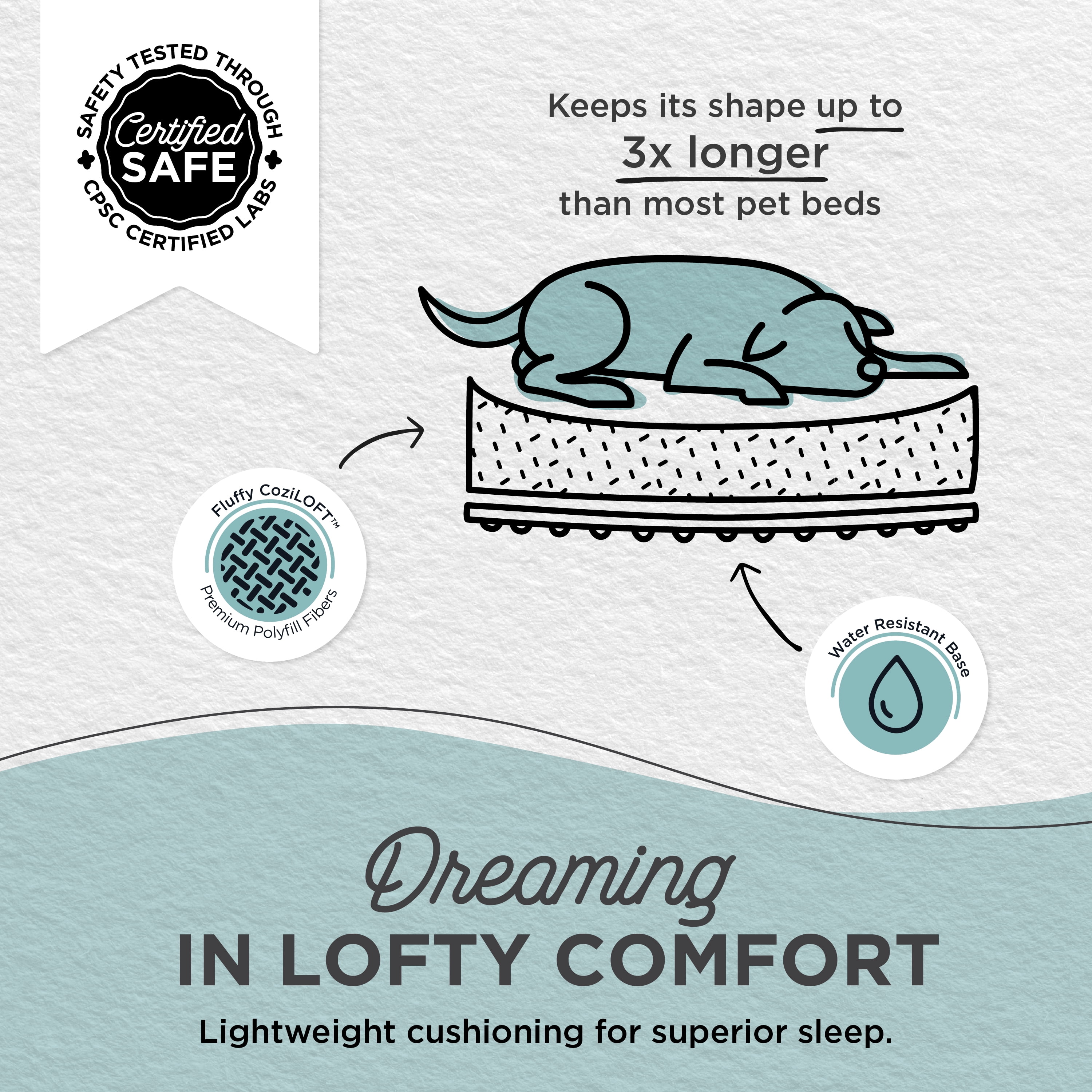Best Friends by Sheri Patterned Lux Faux Fur Calming Donut Dog Bed, Gray, Small, 23x23