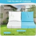 thumbnail image 5 of Outdoor Loveseat Cushions Set 48" x 24" Water Repellent & Fadeness Patio Furniture Cushions with Removable Cover and Ties, Patio Love Seat Sofa Cushions for Porch Garden Chair（Sky blue）, 5 of 6