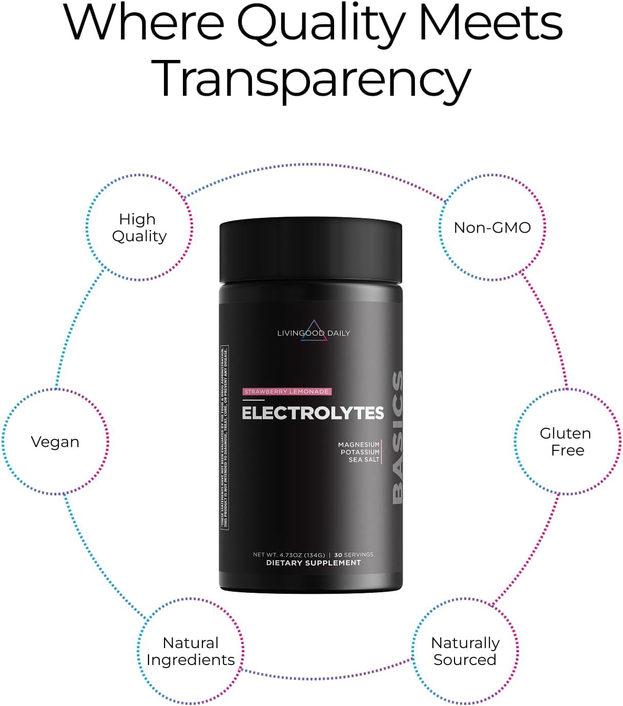 Livingood Daily Electrolytes Powder, Electrolytes Hydration Drink Mix With Vitamin C, Magnesium, Taurine & Sea Salt, Electrolyte Supplement For Energy & Hydration, Keto, Strawberry Lemonade, 30 Srvgs