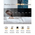 thumbnail image 5 of Blue Black Grey Blackout Curtains for Bedroom/Living Room, Thermal Insulated Kitchen Curtains, Modern Oil Painting Vintage Abstract Grommet Darkening Window Treatment Drapes 52"x84"x2, 5 of 8