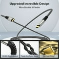 thumbnail image 4 of Cordon d'Alimentation USB-C vers USB-C, Charge Rapide 20 Gbps 240 W avec Résolution 4K 60 Hz, Câble Stable USB 3.2 Gen 2x2 pour Ordinateur Portable IOS 15 Note 20, 4 of 7