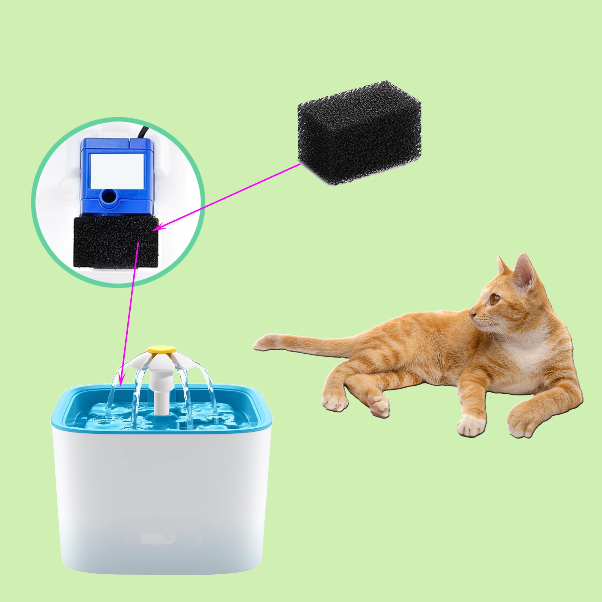Qzbhct Pet Replacement Sponge Filters Replacement Pre Filter Sponges for 84oz/ 2.5L Pet Water Fountain Cat Water Foam Filter Dog Drinking Water Sponge Foam Filters for Pet Dog Cat Fountain (22)