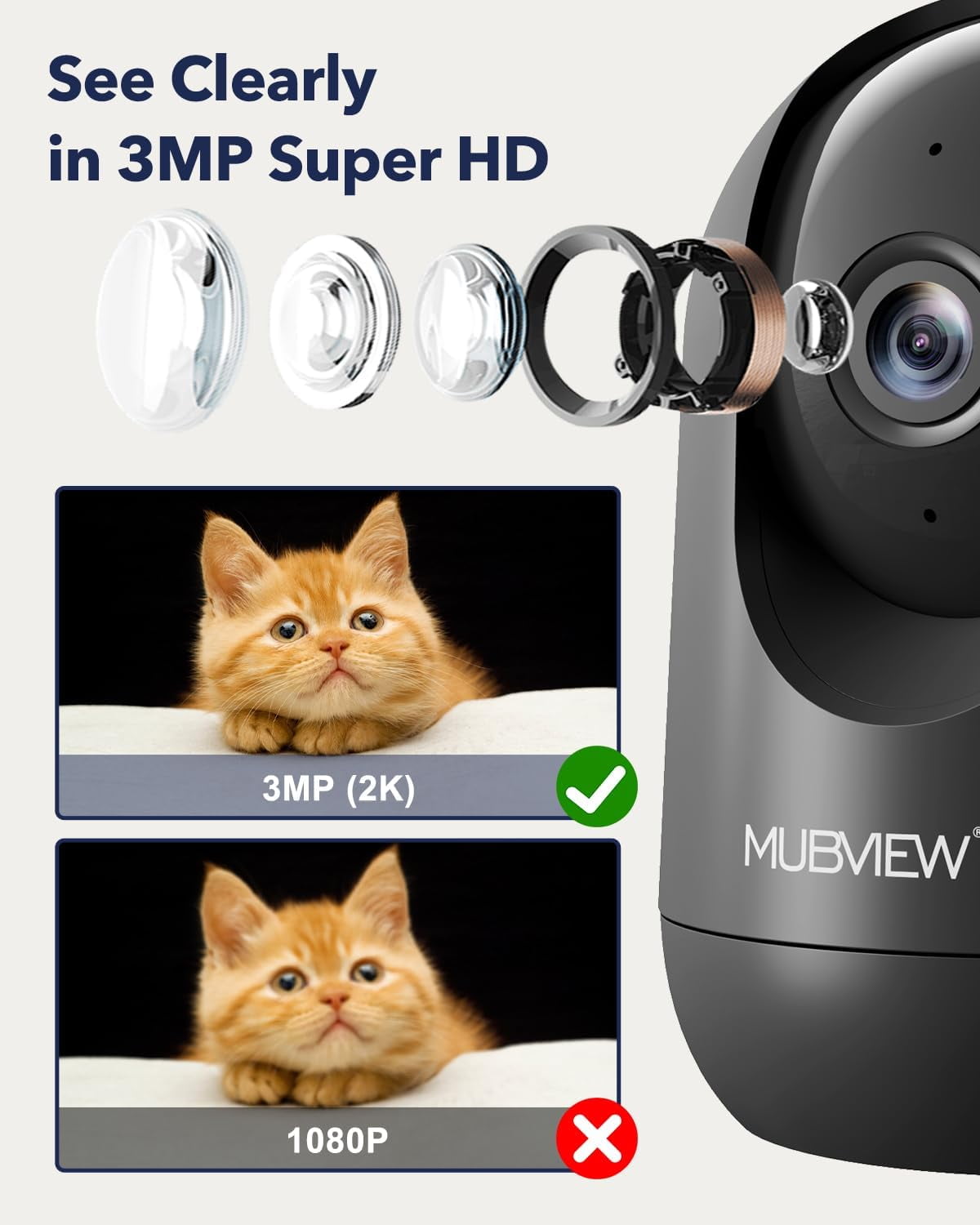 General Cameras for Home Security, Indoor Security Camera, 2.4/5GHz WiFi Wired Camera Ideal for Dog/Elder/Baby, Motion Tracking, Two-Way Audio, Pan Tilt, 7X24, 2K Night Vision