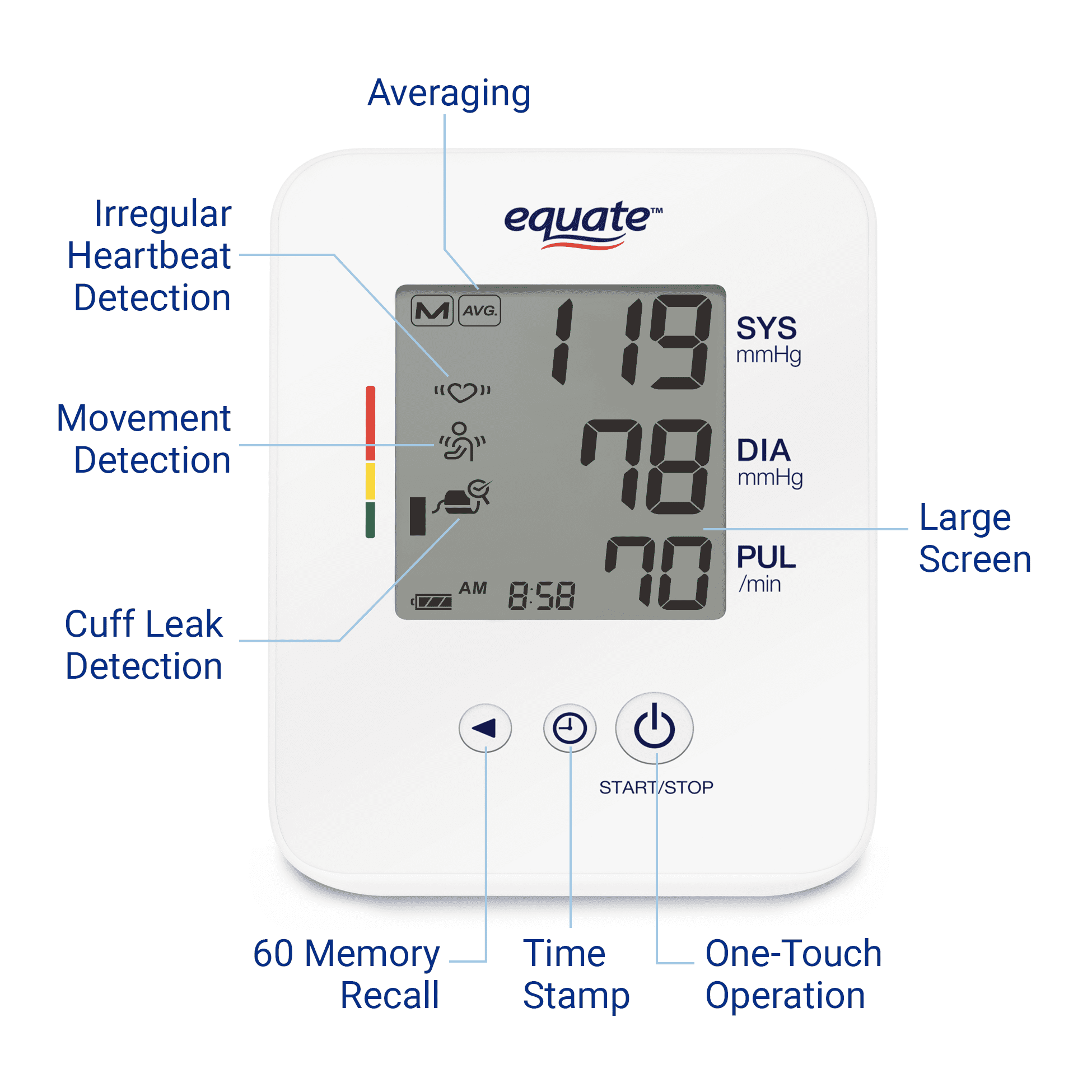 Equate 1 Pro Automatic Digital Blood Pressure Monitor for Home Use, Upper Arm Cuff - UA-4010WM
