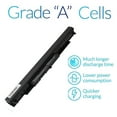 thumbnail image 3 of Replacement Battery for HP Spare 807956-001 807957-001 HS04 HS03 Notebook 14-an013nr 15-ay013nr 15-ba009dx 15-ay191ms 15-ac130ds 15-af131dx 15-af112nr 15-af093ng 15-af127ca 15-af087nw 15-af093ng, 3 of 10