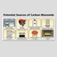 thumbnail image 5 of Detector de humo y monóxido de carbono Kidde P3010K-CO Worry-Free, 5 of 6