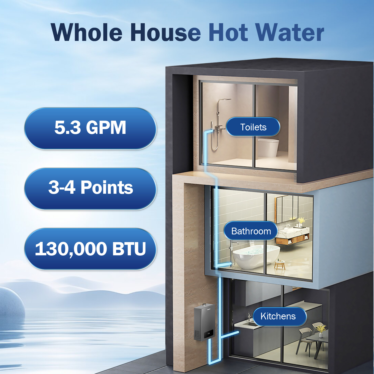Ranein Natural Gas Tankless Water Heater, Indoor Max 5.3 GPM, 130,000 BTU Instant Hot Water Heater