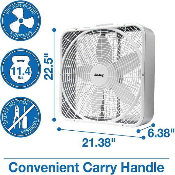 20-Inch 3-Speed Box Fan with 2140 CFM, White
