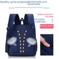 thumbnail image 2 of Mochila escolar para estudiantes de primaria, grado 1, 3 y 6, protección para la columna vertebral, reducción de carga, mochila escolar reflectante para niños y niñas, 2 of 4